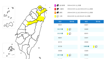 快訊/颱風外圍影響!「4地區」大雨特報 雨彈一路下到明清晨