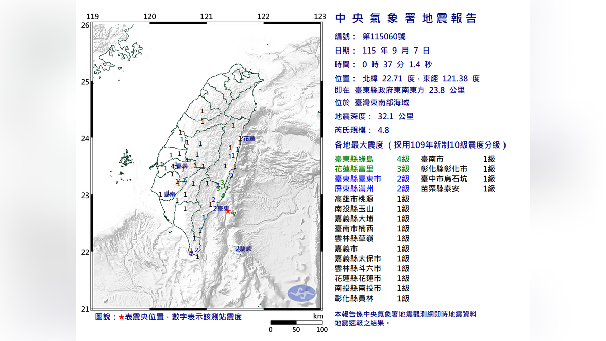 東南部海域地震規模4.8 最大震度台東縣4級
