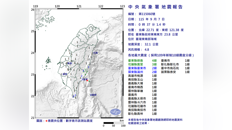 今天0時37分發生芮氏規模4.8地震,地震深度32.1公里,震央位在台東縣政府東南東方23.8公里。(圖/中央氣象署)