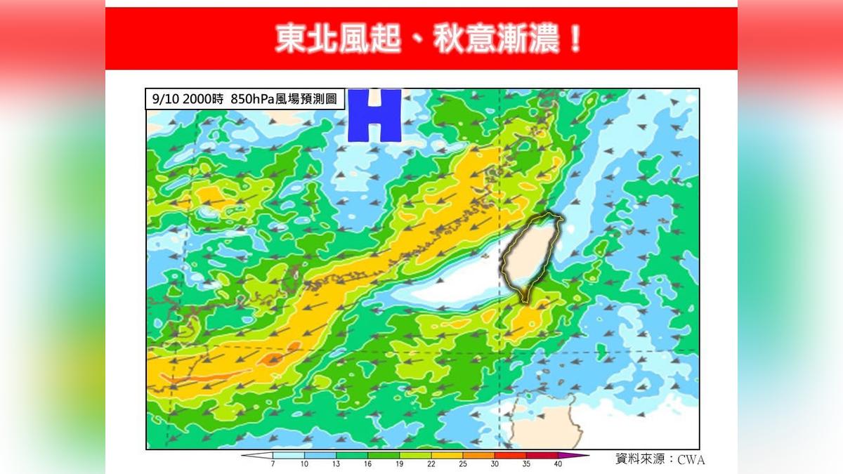 天氣/東北季風將報到!北東轉濕涼探22度 氣溫降幅最大時刻曝