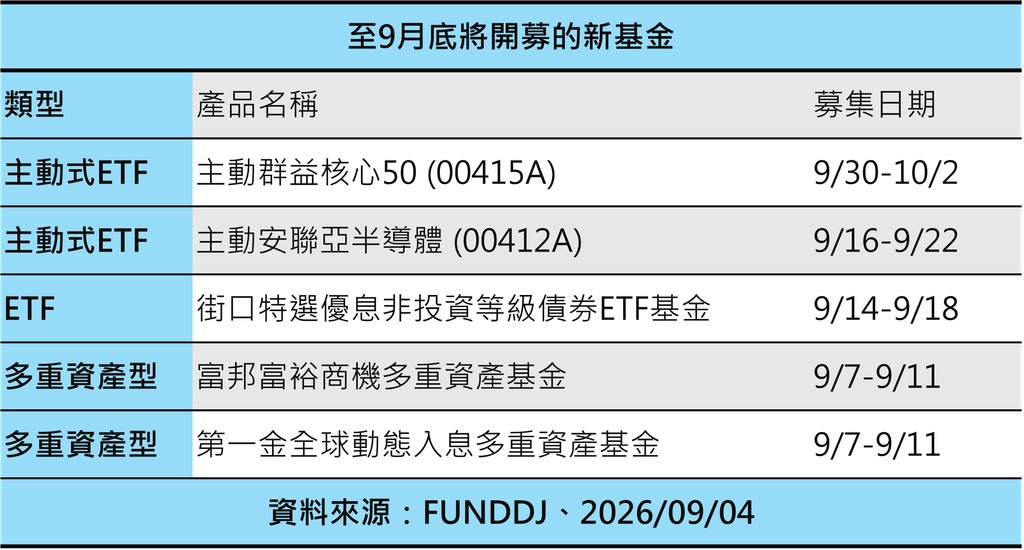 （圖／其他）