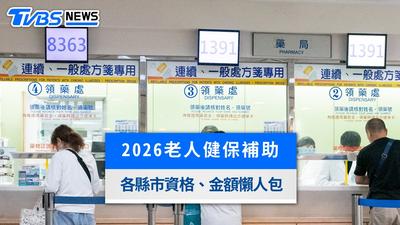 長輩不用繳健保費了!2026全台22縣市補助金額、免申請資格與查詢整理