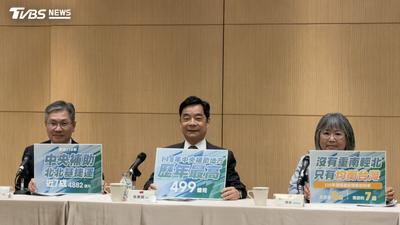 捷運預算暴增!高雄拿百億、新北大砍 交通部遭酸重南輕北澄清