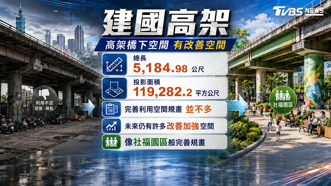 (圖/TVBS)