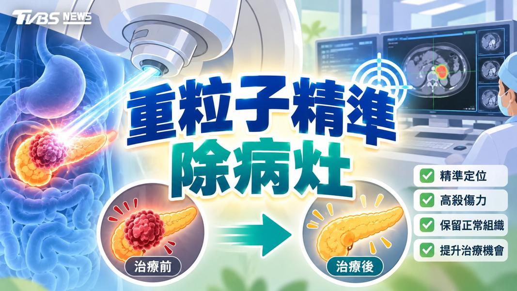 胰臟癌第三期原無法開刀!化療結合重粒子縮小腫瘤 再手術切除...重獲新生!(圖/TVBS)