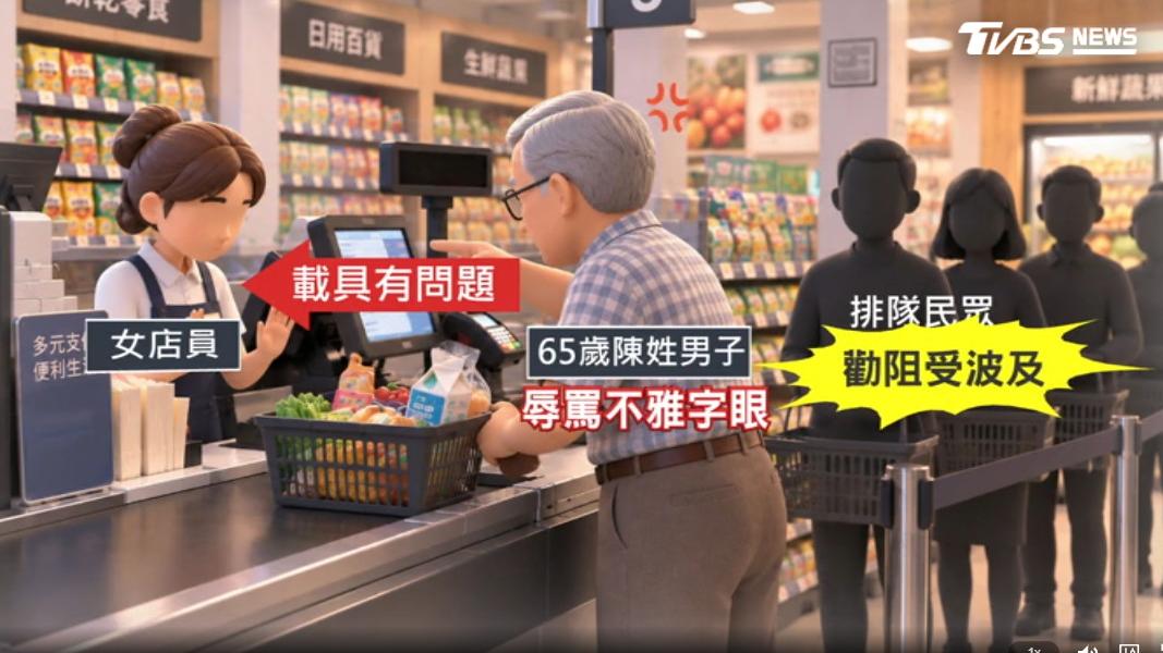 男子疑似因為發票載具刷不過,和店員起糾紛。(示意圖/TVBS)