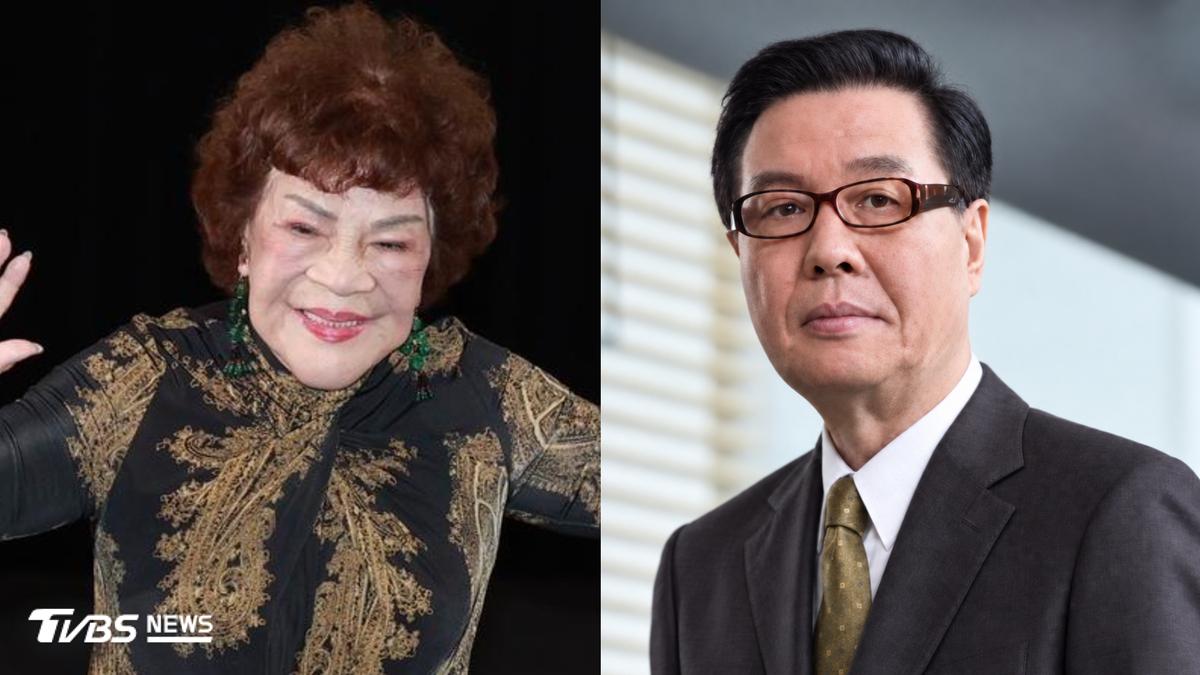 龐祥麟享壽80歲!周遊痛揭晚年斷聯內幕