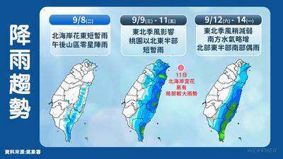 明天天氣/北部把握好天氣!東北季風殺到轉雨 入夜降溫秋意濃