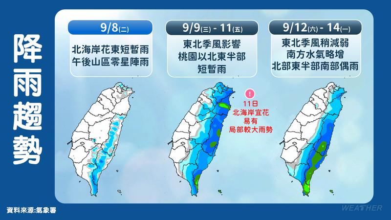 入秋首波東北季風週三殺到,未來一週降雨趨勢一次看。(圖/氣象署)