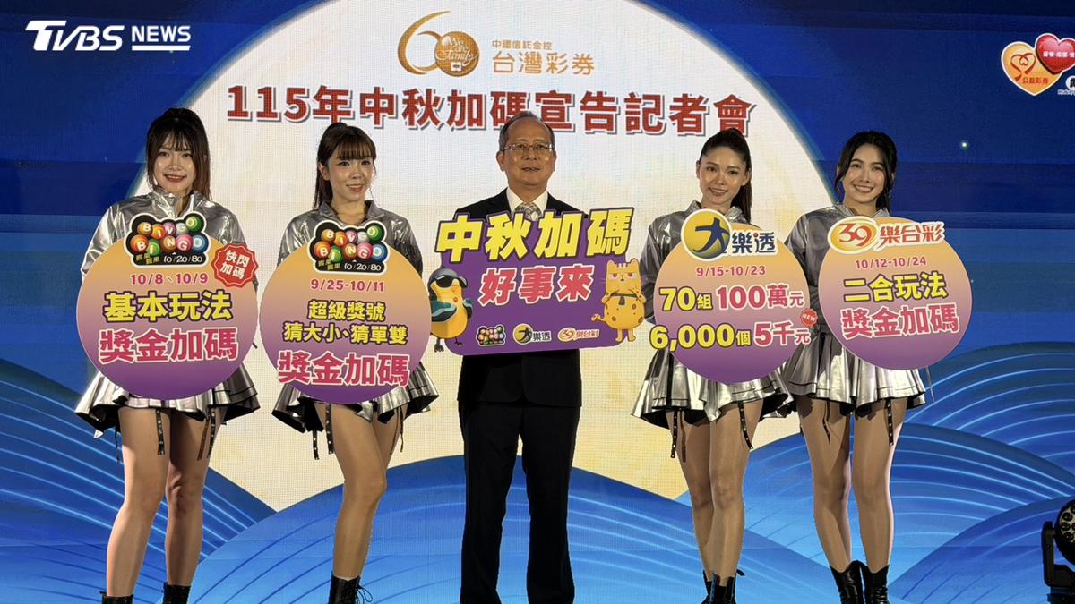 台彩今年中秋加碼縮水!大樂透百萬獎70組 但中獎機率提高