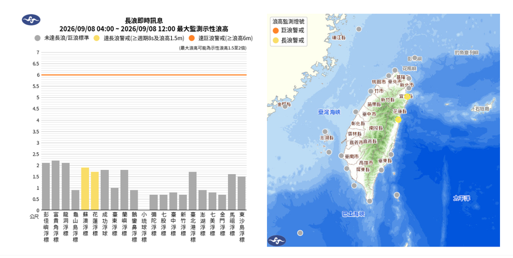 長浪即時訊息。（圖／中央氣象署）