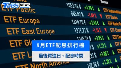 9月ETF配息排行榜》00919、00929配息創新高!除息日與最後買進日一覽
