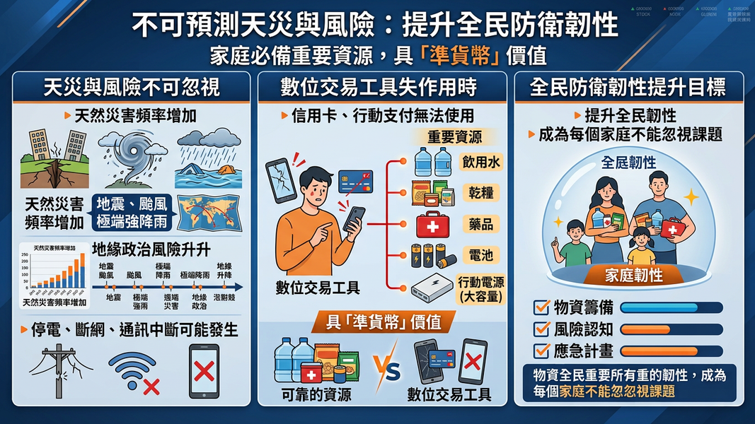 (圖/AI 生成)