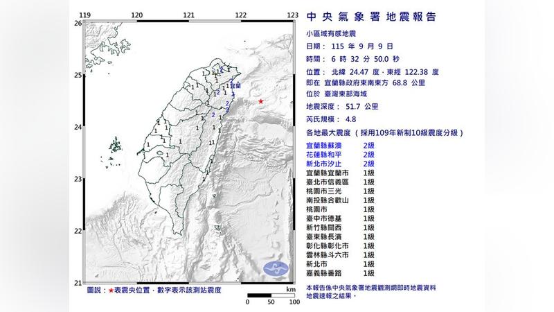 9日清晨6點32分發生有感地震。(圖/翻攝氣象署)