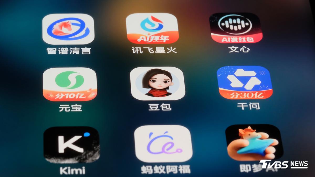 美指6家中國AI業者大規模蒸餾