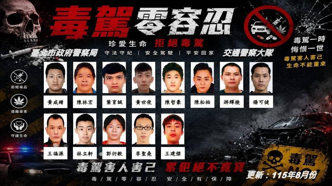 警方公布毒駕、酒駕30名累犯名單。(圖/TVBS)