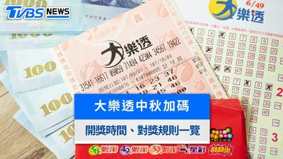 2026大樂透中秋加碼開獎號碼!100萬與5000元對獎方式&包牌攻略