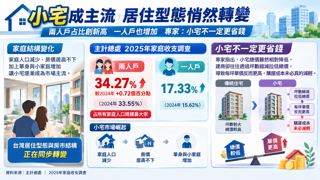 (圖/AI 生成)