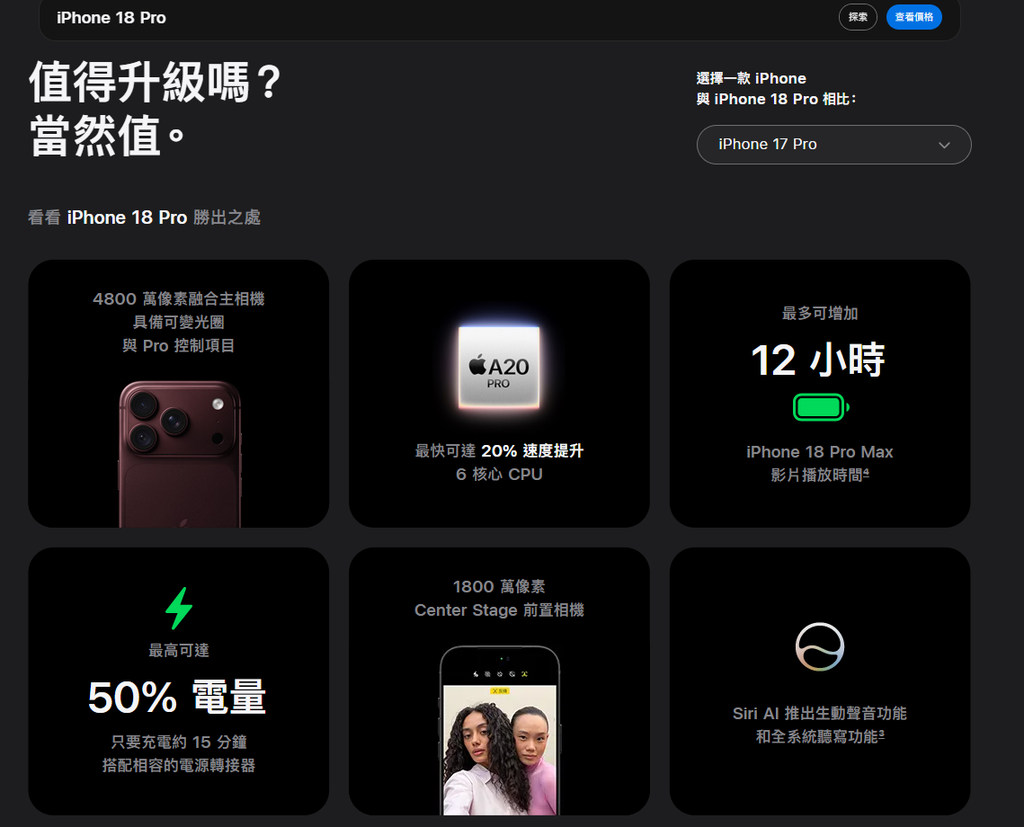 (圖/其他)