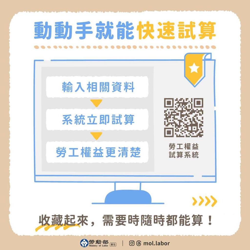 勞工權益試算系統。(圖/臉書@勞動部)