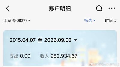 奧運金牌只值231萬?爆上海體育局提「買斷費」 劉翔怒揭內幕