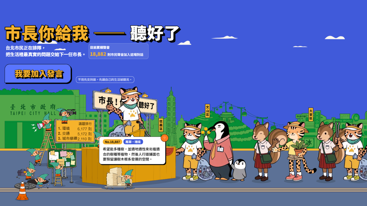 沈伯洋「市長你給我聽好了!」1天狂吸破萬民怨 蔣萬安回應了