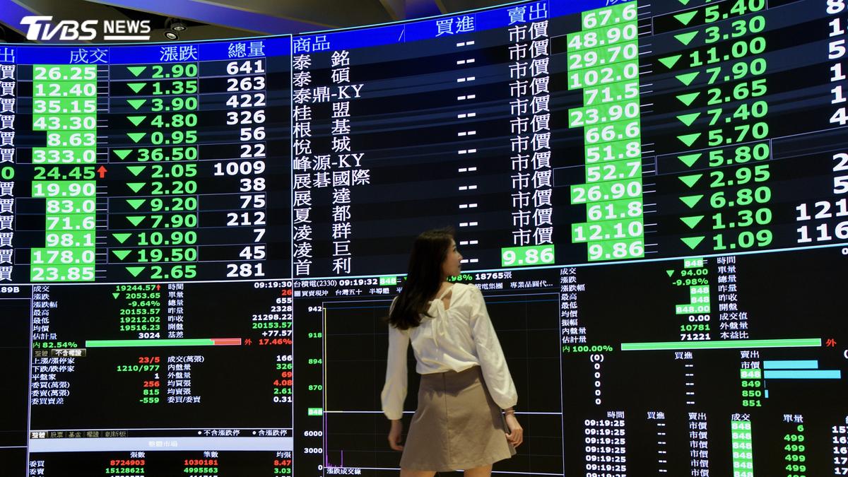 被外資降評!大立光、玉晶光雙雙遭血洗 今股價重挫跌停