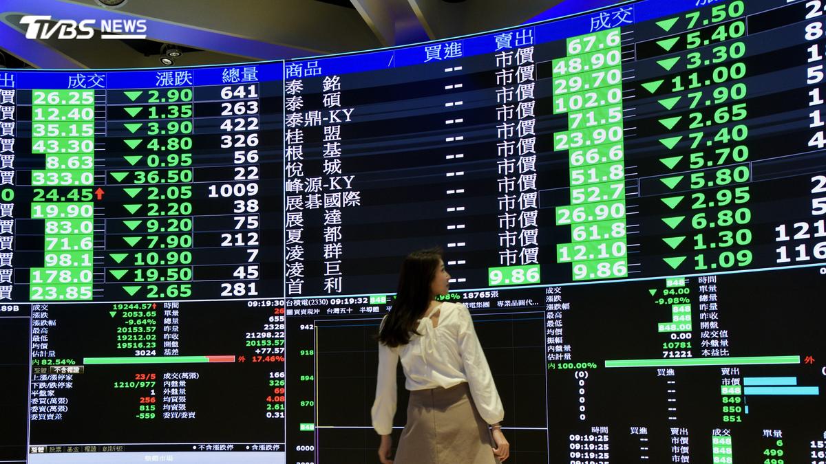 連5根跌停!記憶體股巨虹私募失敗「有下櫃疑慮」 明打入全額交割