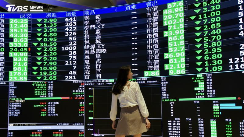 大立光今開盤一路走低,早盤殺至跌停板,玉晶光也遭降評,同樣跌停。(圖/TVBS)