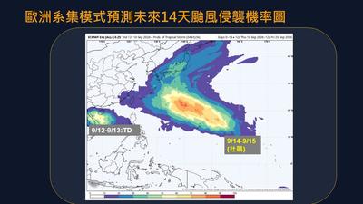 天氣/杜鵑颱風估「下週一生成」!最新路徑預測 往西直衝
