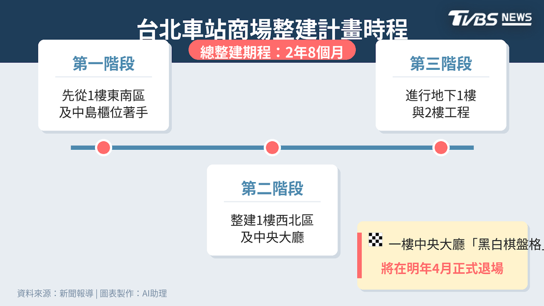 (圖/AI 生成)