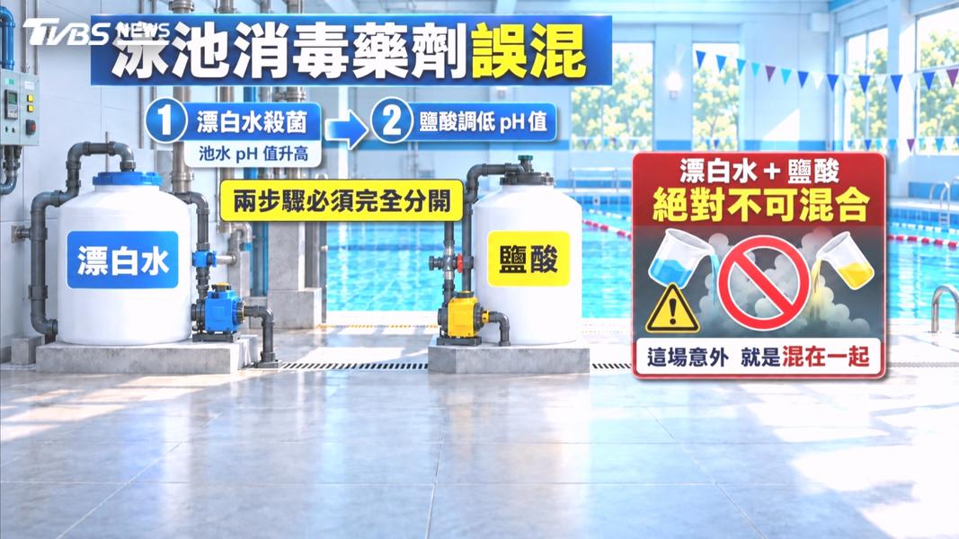 (圖/TVBS)