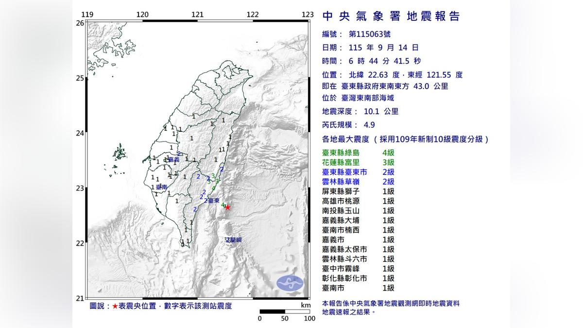 東部近海規模4.9地震!06:44「極淺層狂搖」 最大震度4級