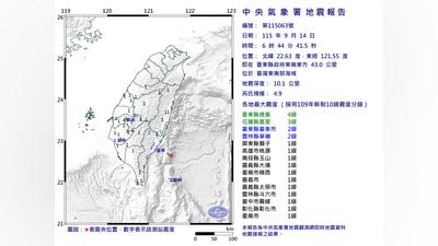 東部近海規模4.9地震!06:44「極淺層狂搖」 最大震度4級