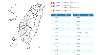 天氣/午時正熱!屏東亮黃燈上看36度 留意熱傷害