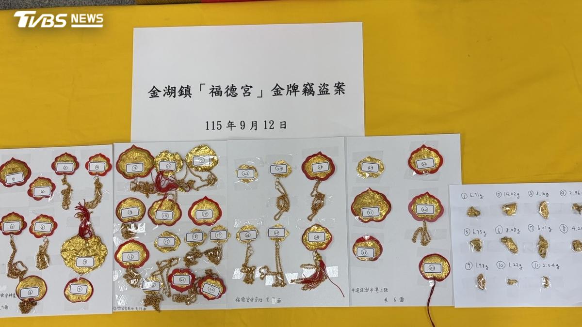 神明頭上動土!金門「福德宮」多面金牌失竊 賊沿路掉贓物成破口
