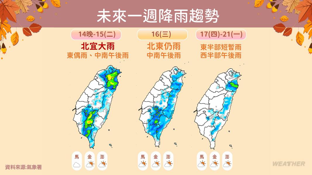 天氣-明天天氣-一週天氣-天氣預報