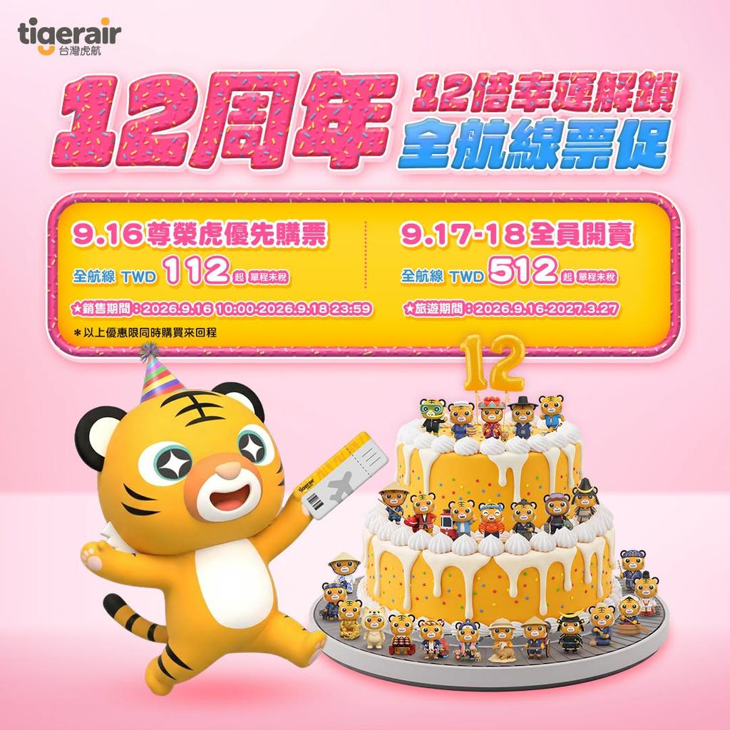 虎航全航線單程未稅最低112元起,明(16)日起尊榮虎會員優先購票。(圖/虎航FB)
