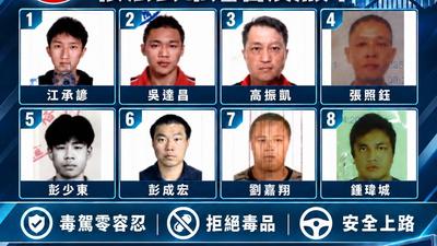 新竹縣3個月查獲133件毒駕 警公布8累犯「長相+全名」