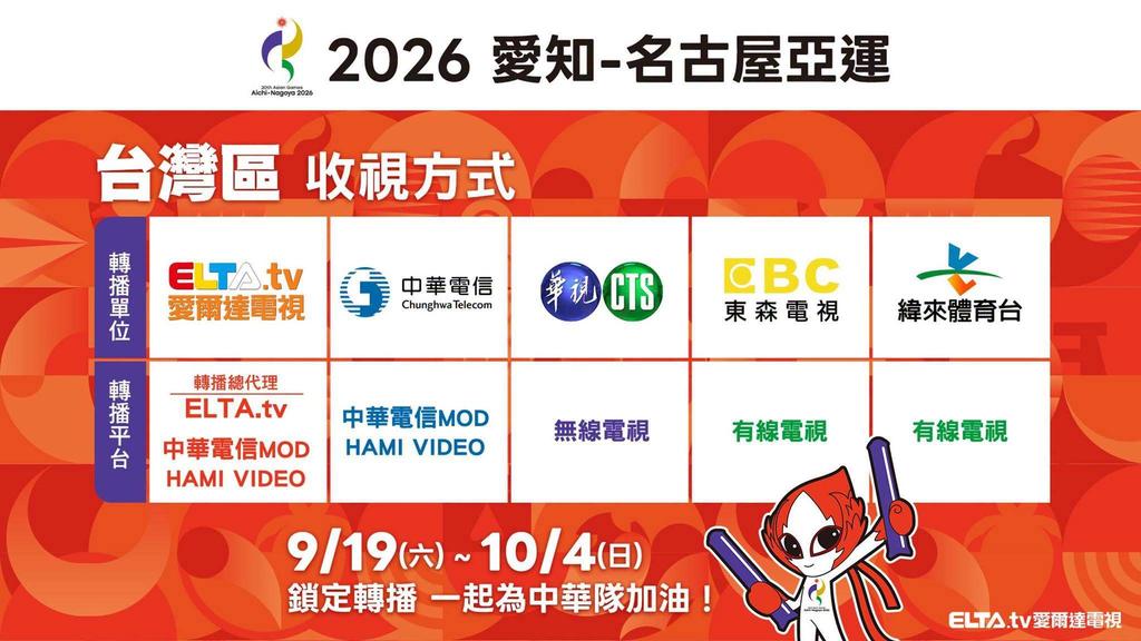 2026名古屋亞運-2026亞運直播-名古屋亞運線上看-名古屋亞運轉播-名古屋亞運賽程-中華隊賽程-華視亞運轉播-愛爾達亞運-亞運免費轉播