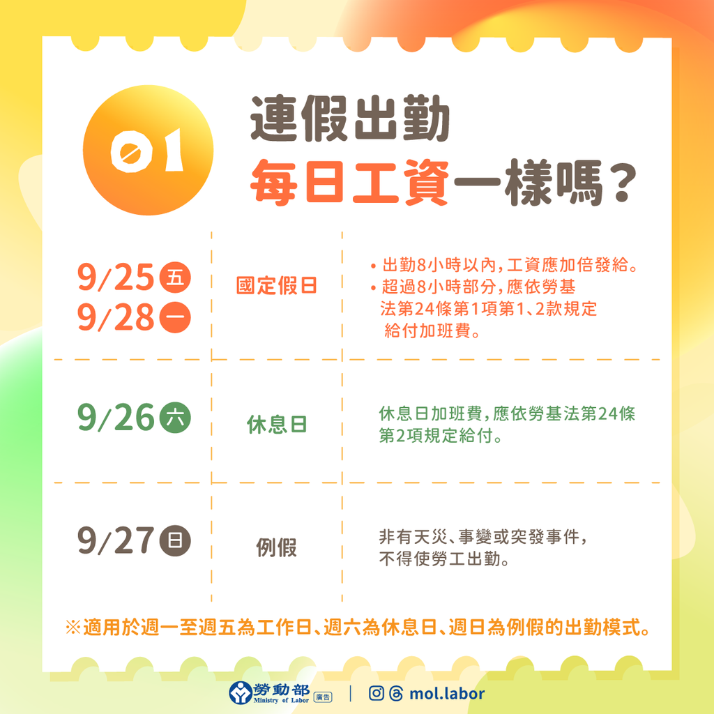 2026中秋節-2026中秋節連假-2026中秋節放假-中秋節連假幾天-中秋節薪水-教師節薪水-國定假日加班費-中秋節請假攻略-2026中秋節高鐵