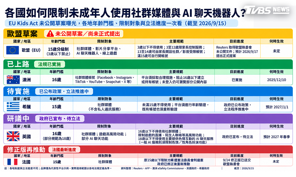 （圖／AI 生成）