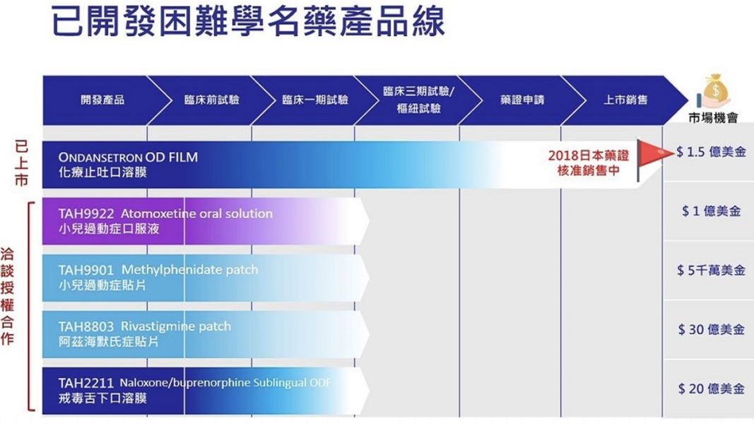 (圖/其他)