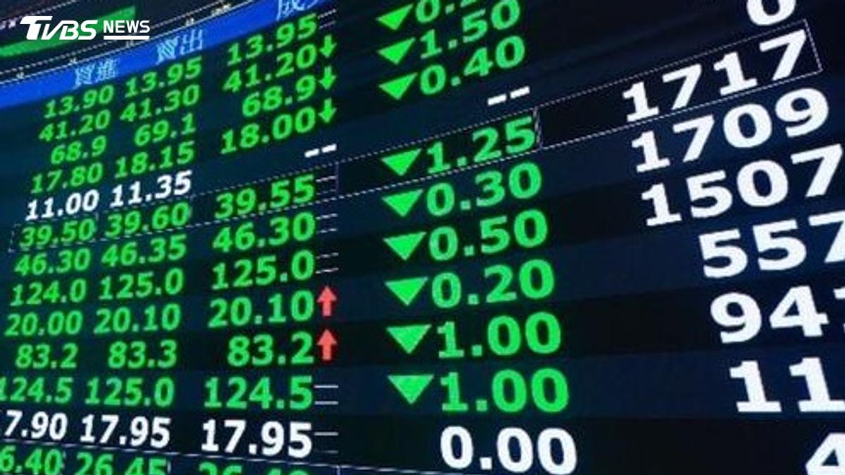 高盛突籲「對沖台灣半導體」!示警AI股恐再跌15% 曝5操盤建議