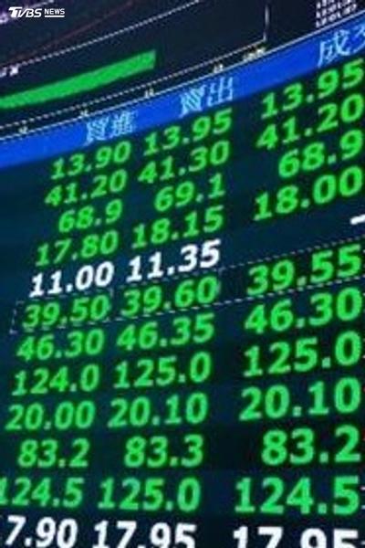 股王怎麼了?信驊遭擊殺!今一度跌停、股價跌破1.6萬元