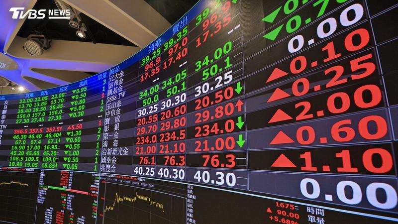 台股今日開盤上漲262.2點,指數隨後衝高一度大漲超過800點,最高點來到48601.53點。(圖/TVBS)
