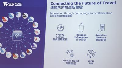 飛歐洲更方便!華航加入天合聯盟15週年 攜手這航空拓展航網