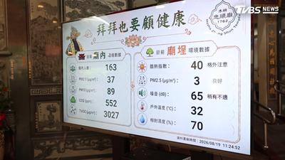 環境部推「精準治理」空汙 2028拚PM2.5降至10微克