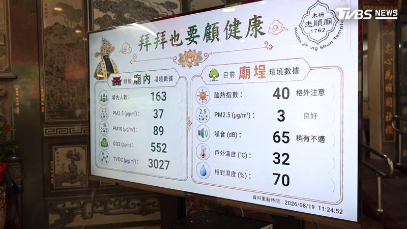 (去年金紙減量成效提升2.67倍。圖/TVBS)