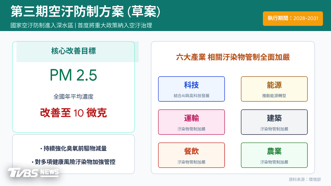 (圖/AI 生成)